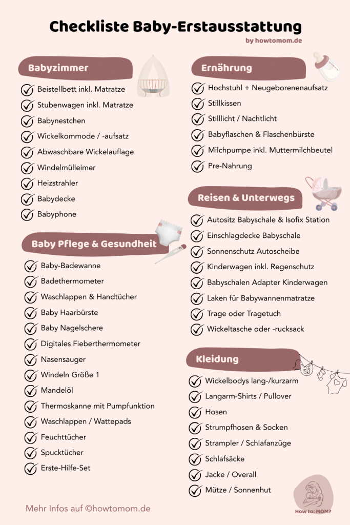 Checkliste Baby Erstausstattung 